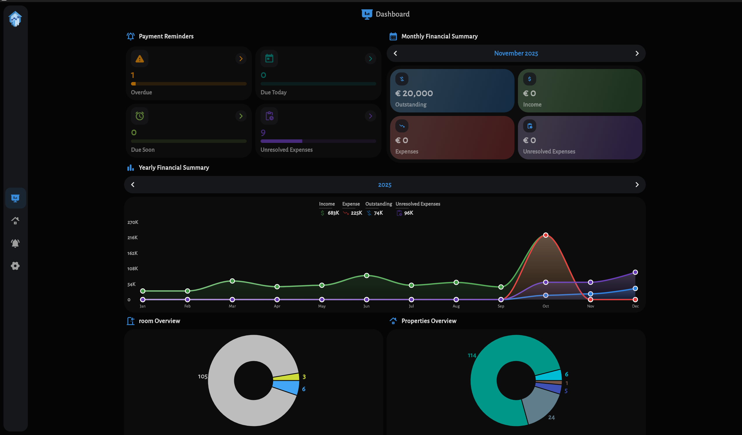 BaleBet Dashboard Dark Mode